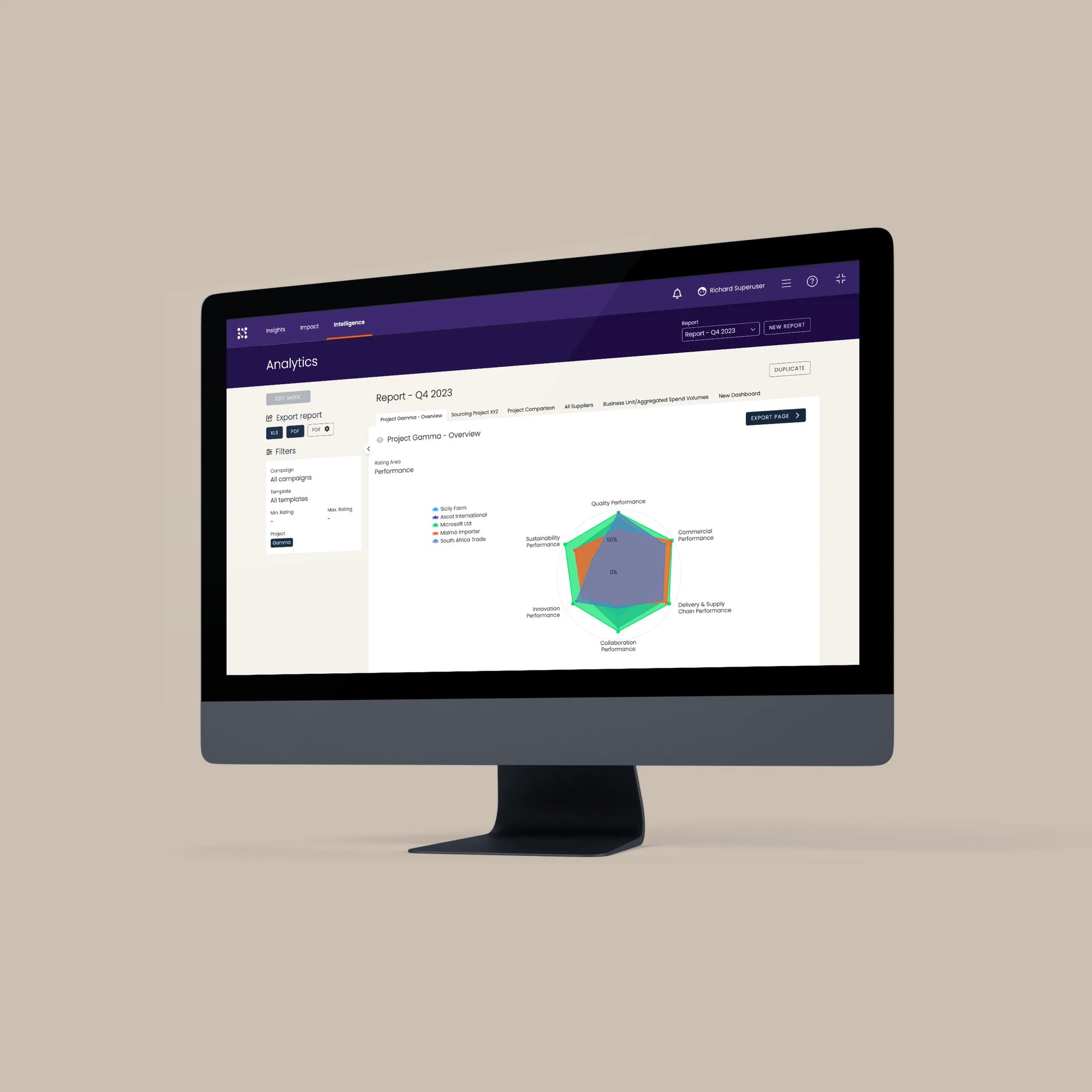 Kodiak Hub About Our SRM Philosophy